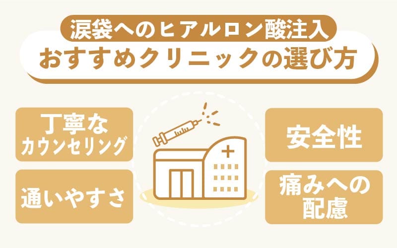 涙袋へのヒアルロン酸注入ができるクリニックの選び方