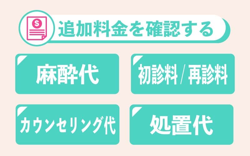 追加費用も確認してクリニックを選ぶ