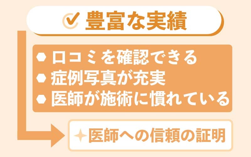 実績が豊富なクリニックを選ぶ