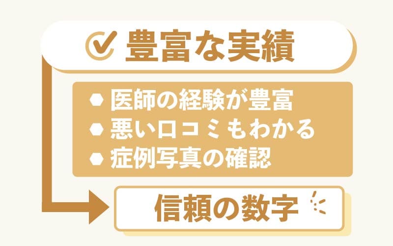 実績が豊富なクリニックを選ぶ