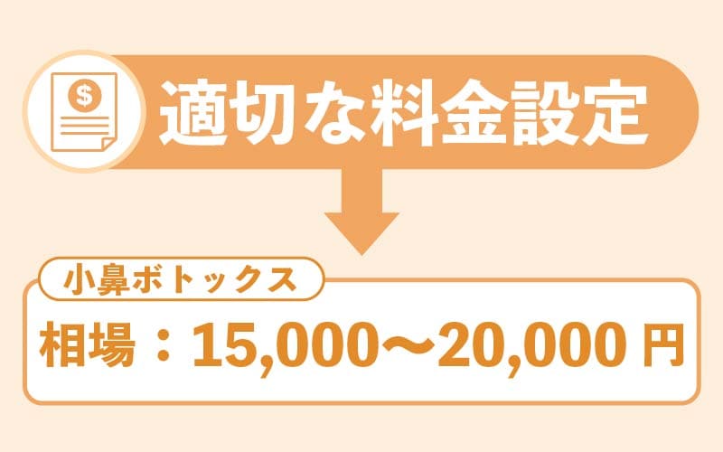 適切な料金設定のクリニックを選ぶ