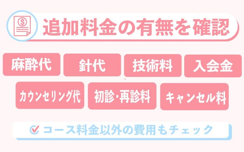 明確な料金設定のクリニックを選ぶ