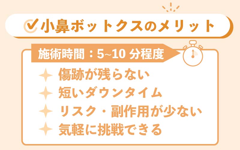 小鼻ボトックスのメリット