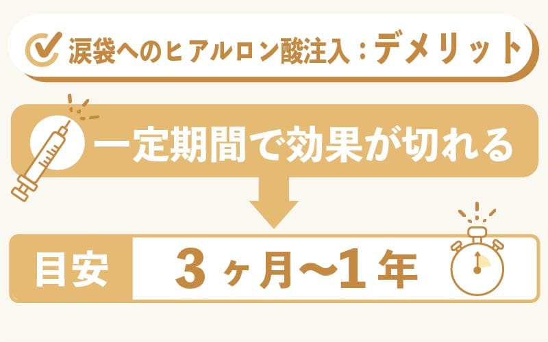 涙袋へのヒアルロン酸注入のデメリット