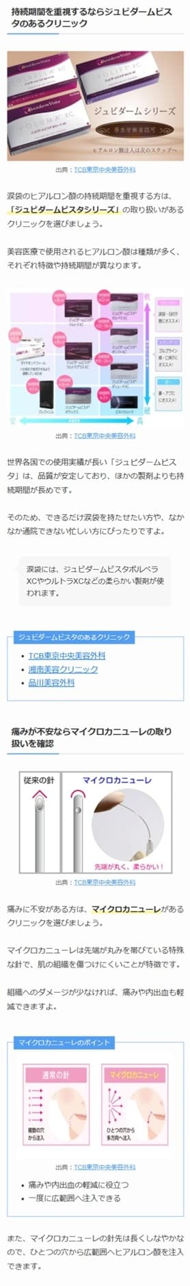 涙袋ヒアルロン酸 選び方